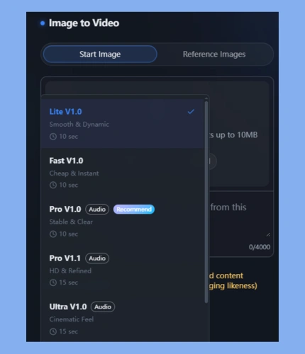 AI Image Models